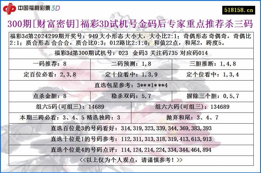 300期[财富密钥]福彩3D试机号金码后专家重点推荐杀三码