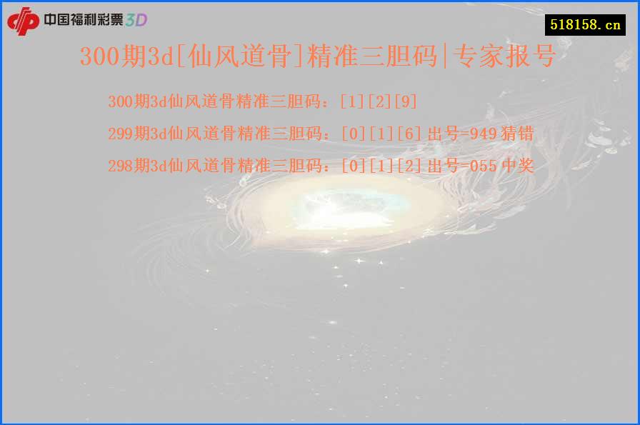 300期3d[仙风道骨]精准三胆码|专家报号