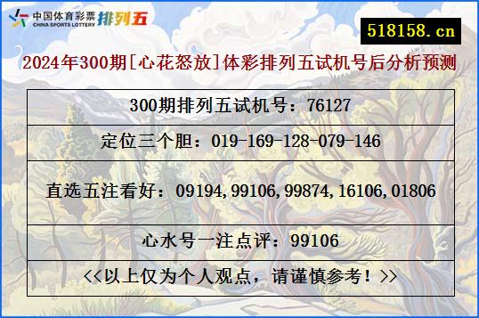 2024年300期[心花怒放]体彩排列五试机号后分析预测