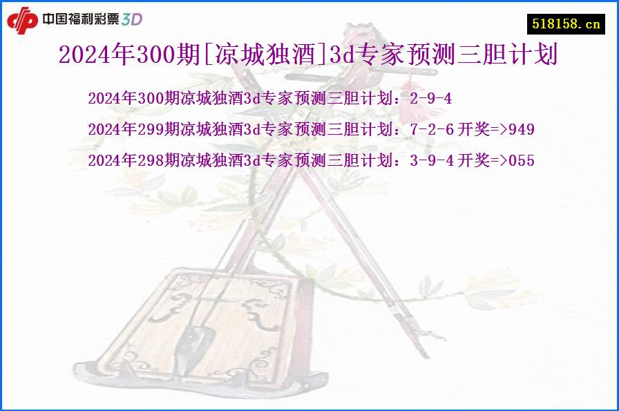 2024年300期[凉城独酒]3d专家预测三胆计划