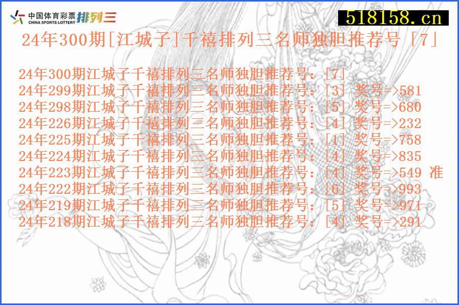 24年300期[江城子]千禧排列三名师独胆推荐号「7」