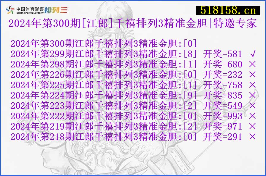 2024年第300期[江郎]千禧排列3精准金胆|特邀专家