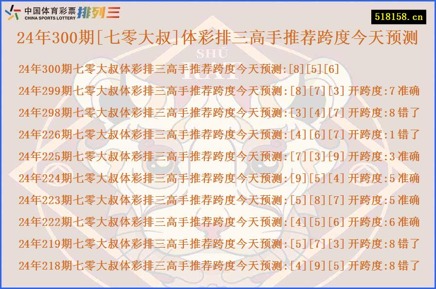 24年300期[七零大叔]体彩排三高手推荐跨度今天预测