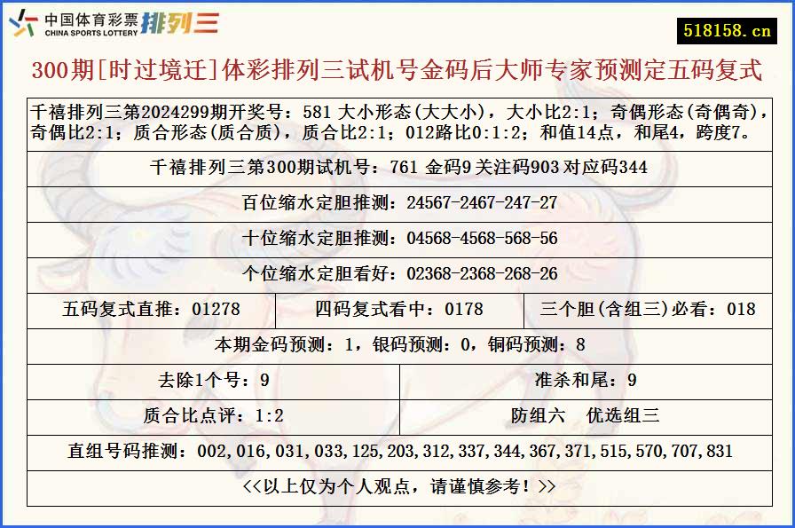 300期[时过境迁]体彩排列三试机号金码后大师专家预测定五码复式