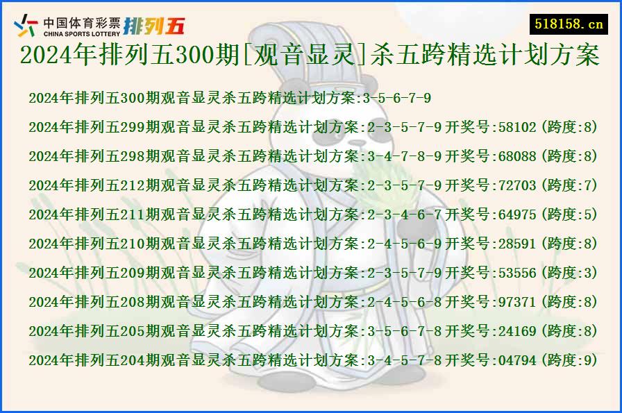 2024年排列五300期[观音显灵]杀五跨精选计划方案