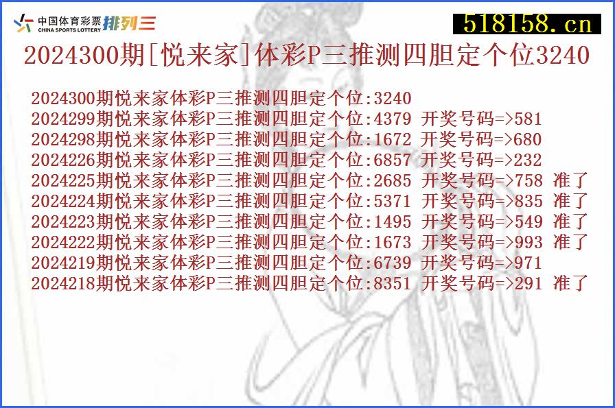 2024300期[悦来家]体彩P三推测四胆定个位3240