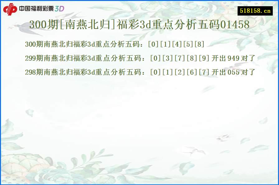 300期[南燕北归]福彩3d重点分析五码01458