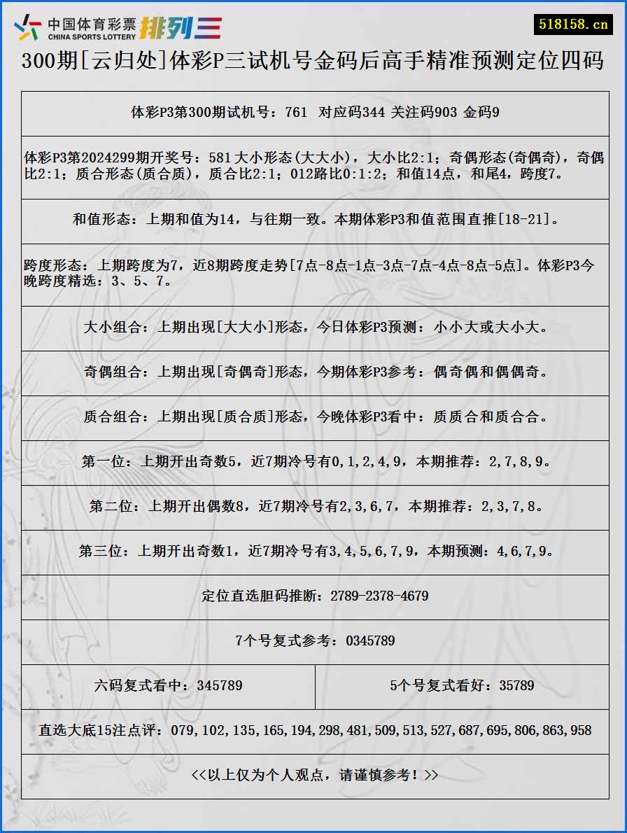 300期[云归处]体彩P三试机号金码后高手精准预测定位四码