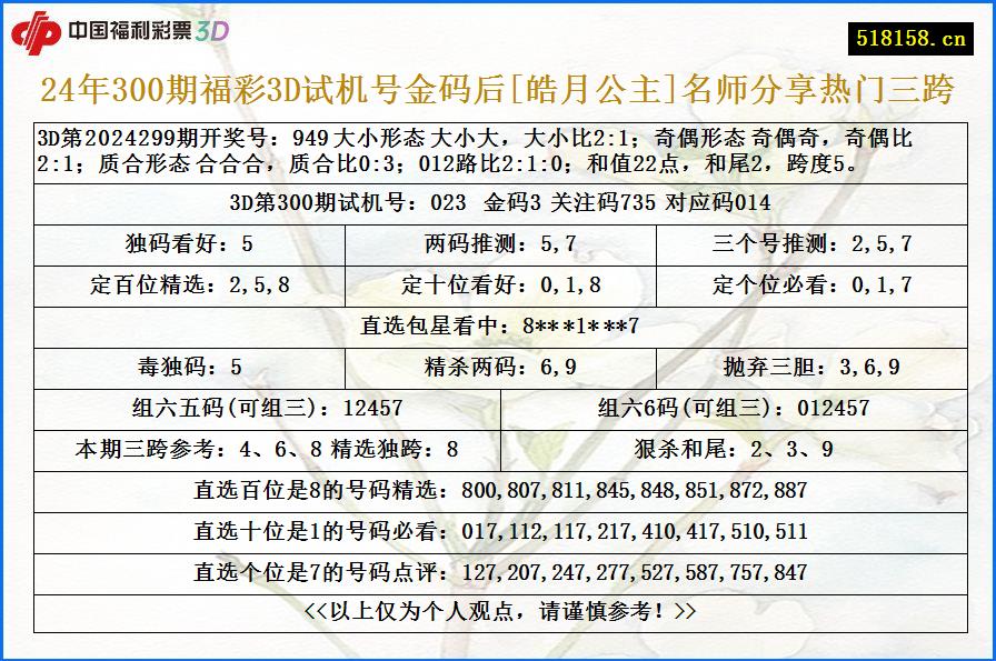 24年300期福彩3D试机号金码后[皓月公主]名师分享热门三跨