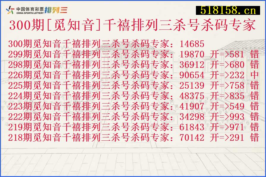 300期[觅知音]千禧排列三杀号杀码专家