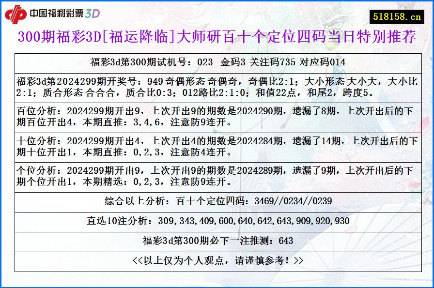 300期福彩3D[福运降临]大师研百十个定位四码当日特别推荐