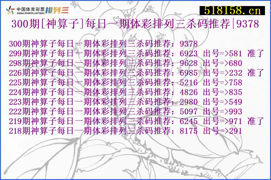 300期[神算子]每日一期体彩排列三杀码推荐|9378