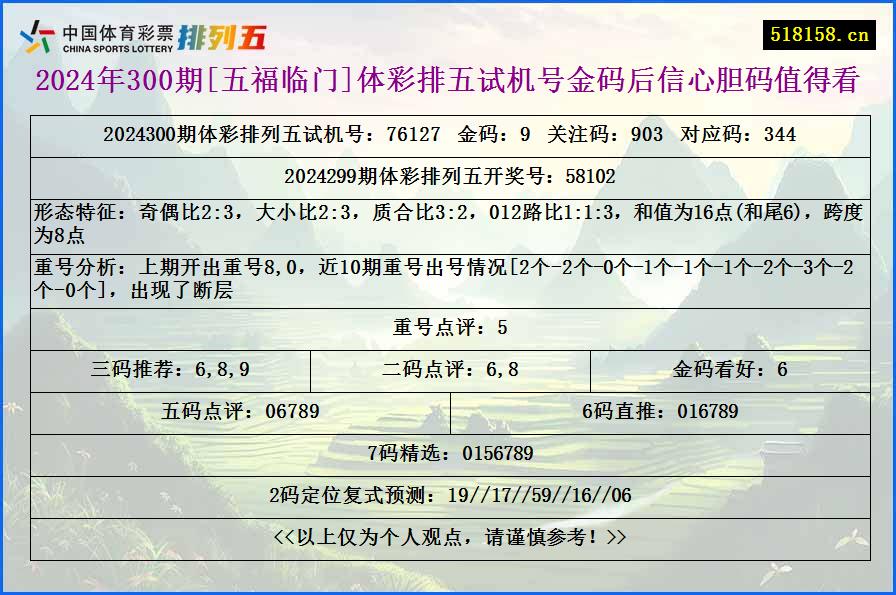 2024年300期[五福临门]体彩排五试机号金码后信心胆码值得看