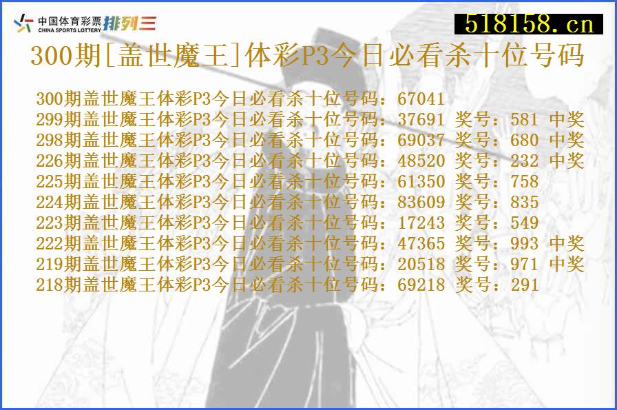 300期[盖世魔王]体彩P3今日必看杀十位号码