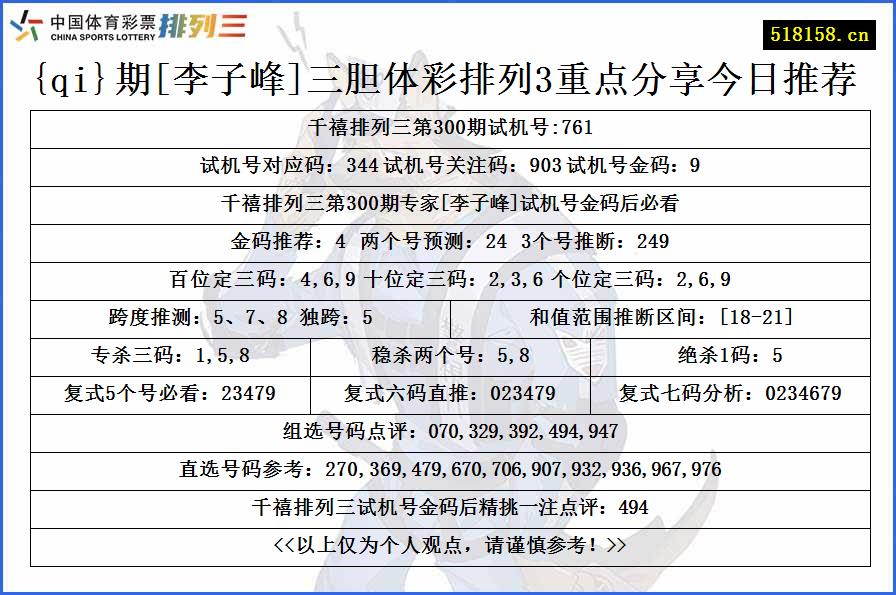 {qi}期[李子峰]三胆体彩排列3重点分享今日推荐