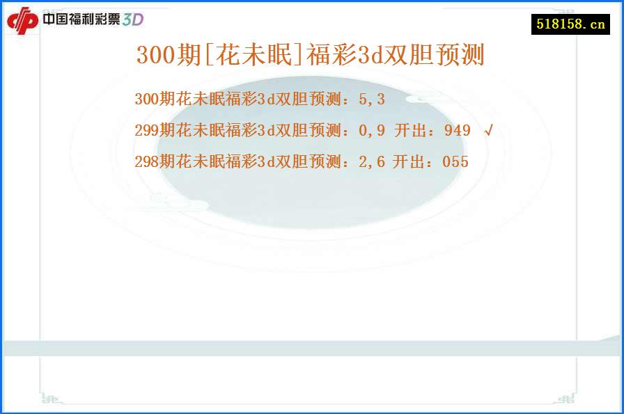 300期[花未眠]福彩3d双胆预测