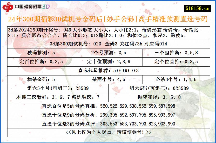 24年300期福彩3D试机号金码后[妙手公孙]高手精准预测直选号码