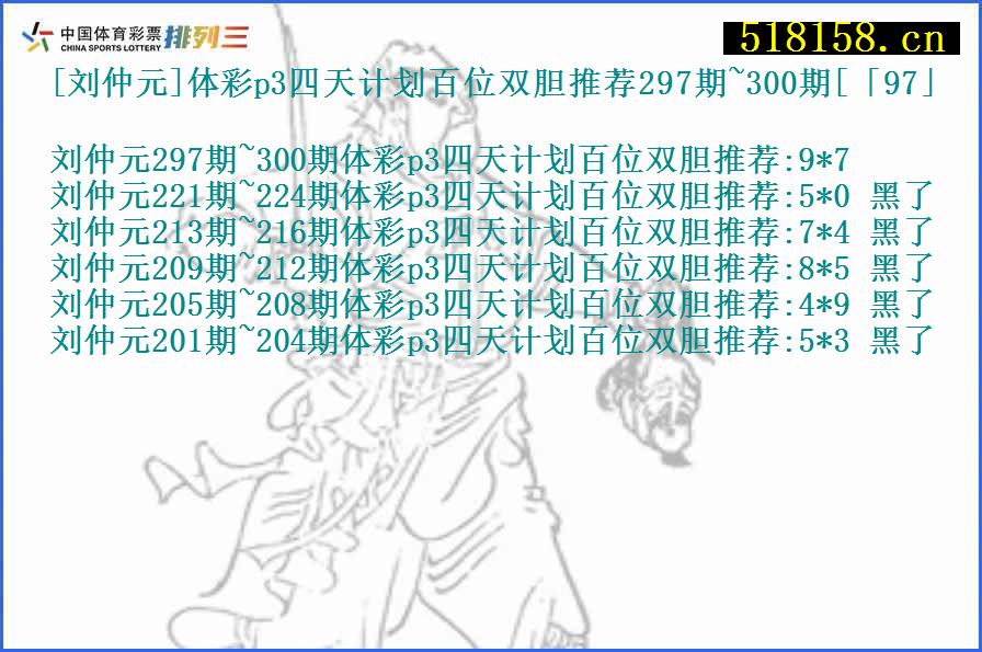 [刘仲元]体彩p3四天计划百位双胆推荐297期~300期[「97」