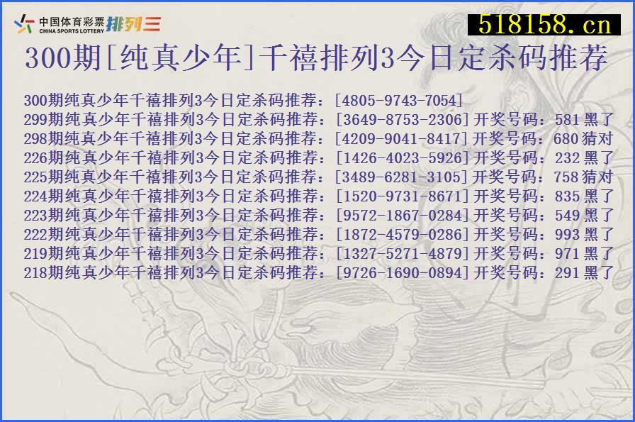 300期[纯真少年]千禧排列3今日定杀码推荐