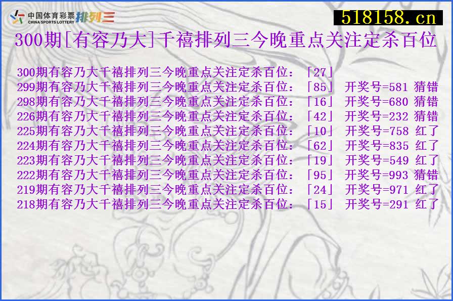 300期[有容乃大]千禧排列三今晚重点关注定杀百位