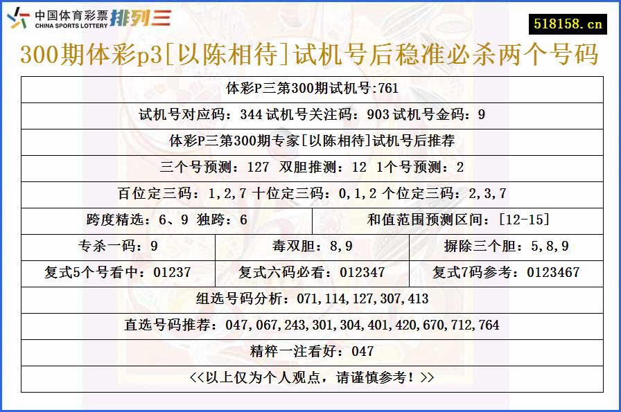 300期体彩p3[以陈相待]试机号后稳准必杀两个号码