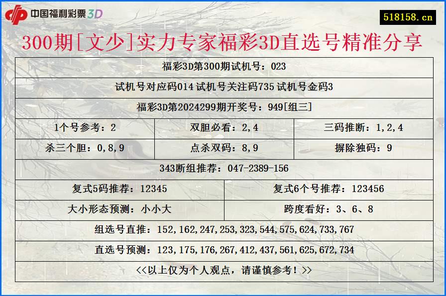 300期[文少]实力专家福彩3D直选号精准分享