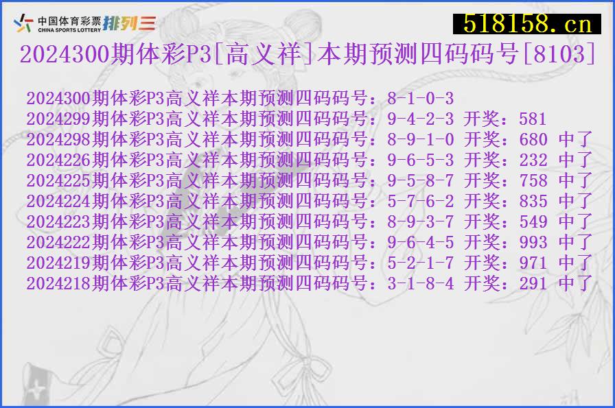 2024300期体彩P3[高义祥]本期预测四码码号[8103]