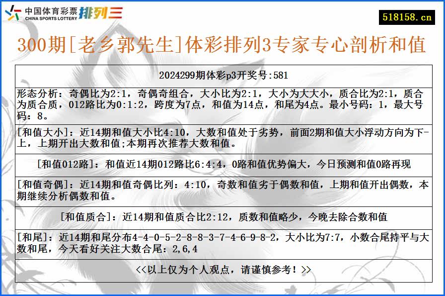 300期[老乡郭先生]体彩排列3专家专心剖析和值