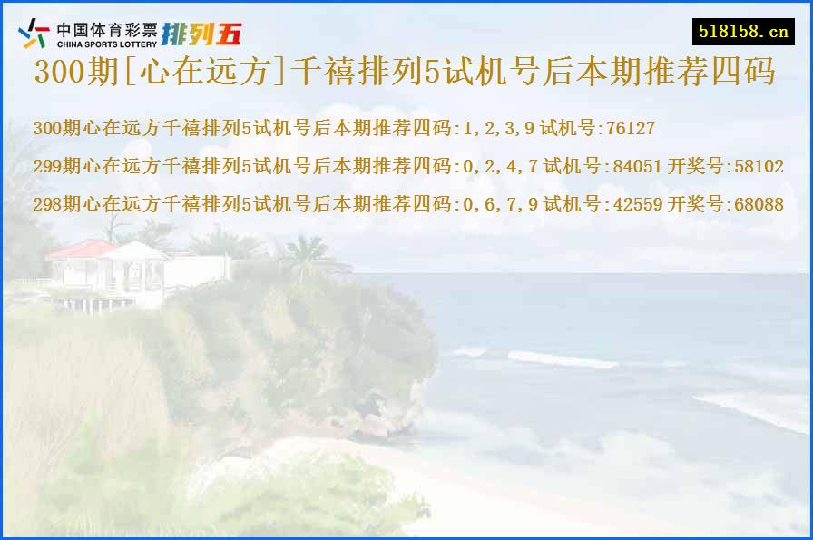 300期[心在远方]千禧排列5试机号后本期推荐四码