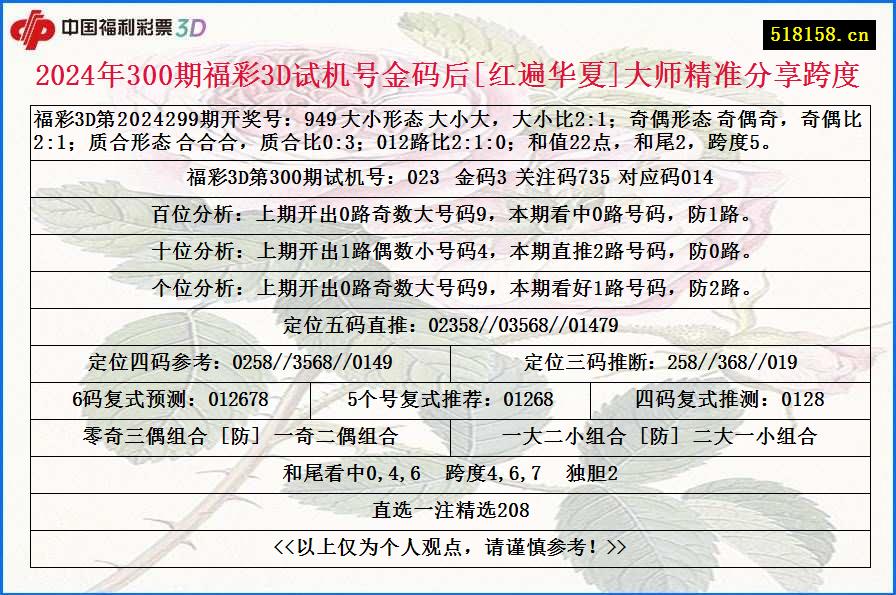 2024年300期福彩3D试机号金码后[红遍华夏]大师精准分享跨度