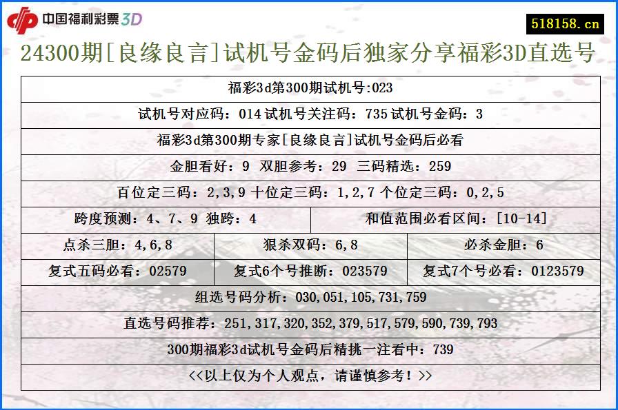 24300期[良缘良言]试机号金码后独家分享福彩3D直选号