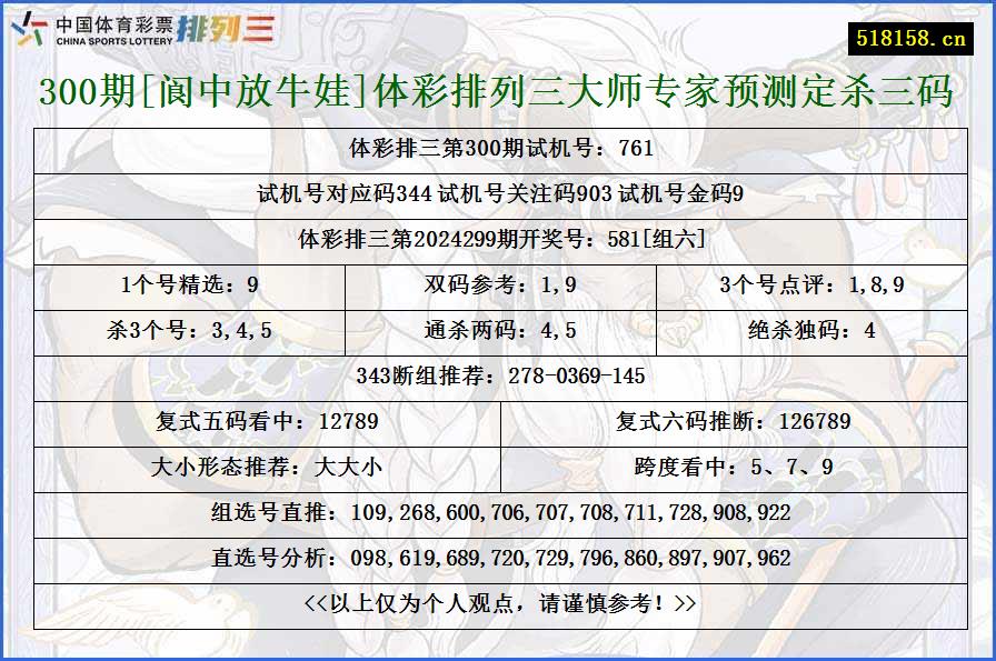 300期[阆中放牛娃]体彩排列三大师专家预测定杀三码