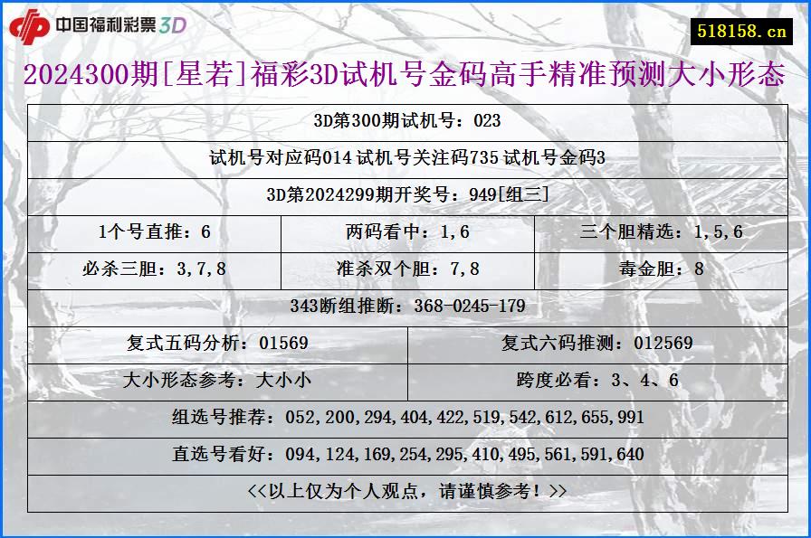 2024300期[星若]福彩3D试机号金码高手精准预测大小形态