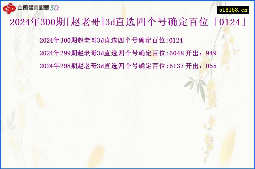 2024年300期[赵老哥]3d直选四个号确定百位「0124」