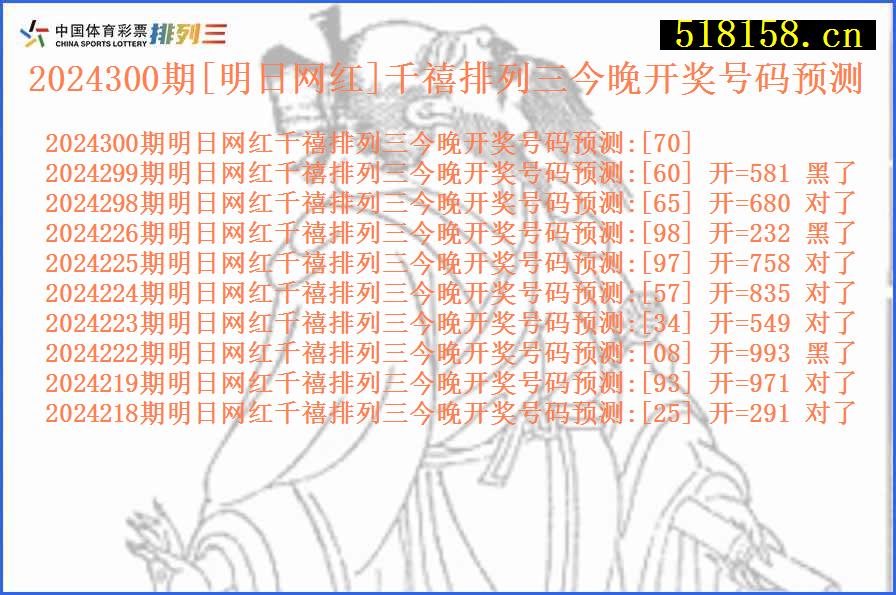 2024300期[明日网红]千禧排列三今晚开奖号码预测