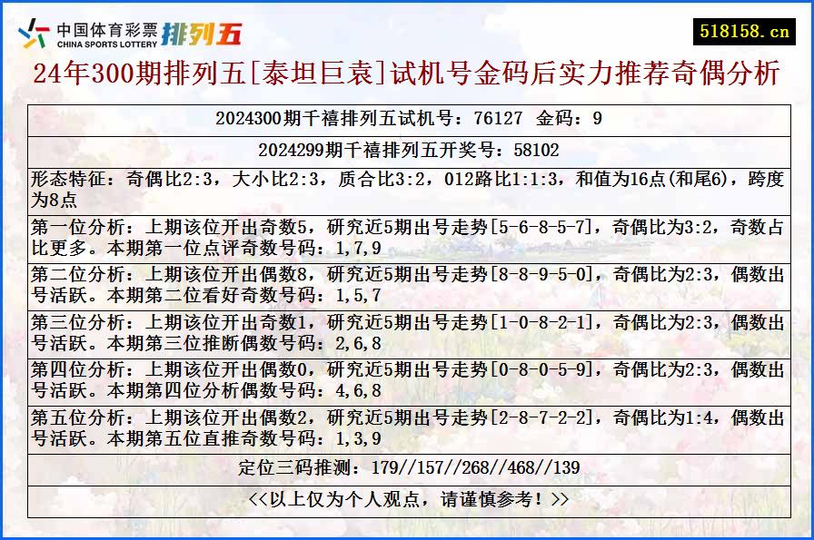 24年300期排列五[泰坦巨袁]试机号金码后实力推荐奇偶分析