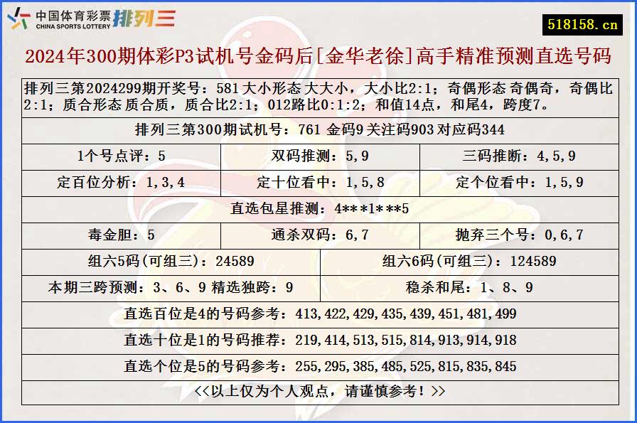 2024年300期体彩P3试机号金码后[金华老徐]高手精准预测直选号码