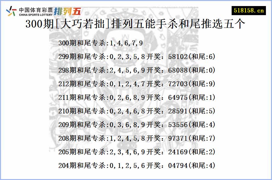 300期[大巧若拙]排列五能手杀和尾推选五个