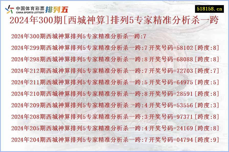 2024年300期[西城神算]排列5专家精准分析杀一跨