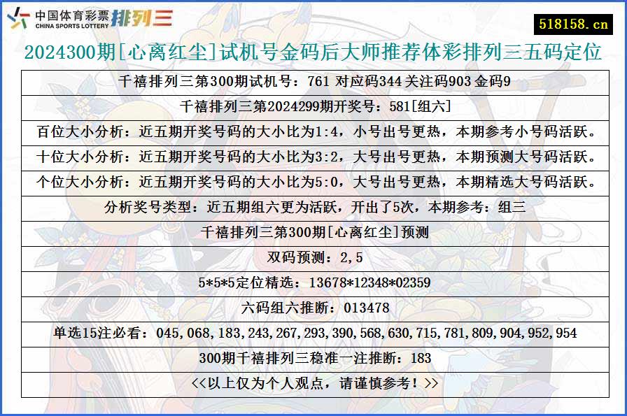 2024300期[心离红尘]试机号金码后大师推荐体彩排列三五码定位