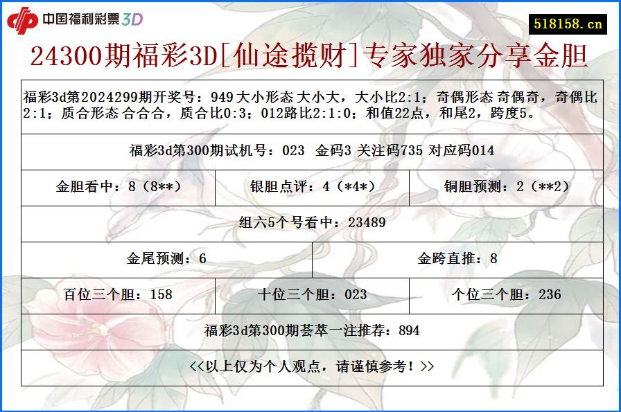 24300期福彩3D[仙途揽财]专家独家分享金胆