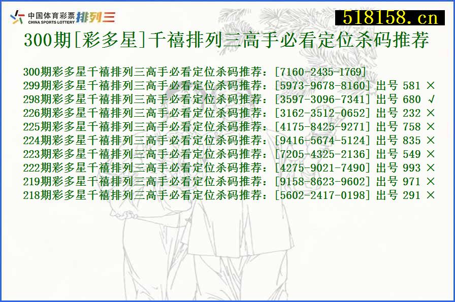 300期[彩多星]千禧排列三高手必看定位杀码推荐