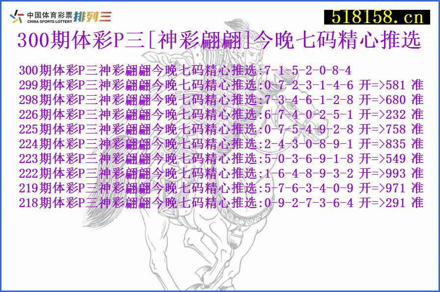 300期体彩P三[神彩翩翩]今晚七码精心推选