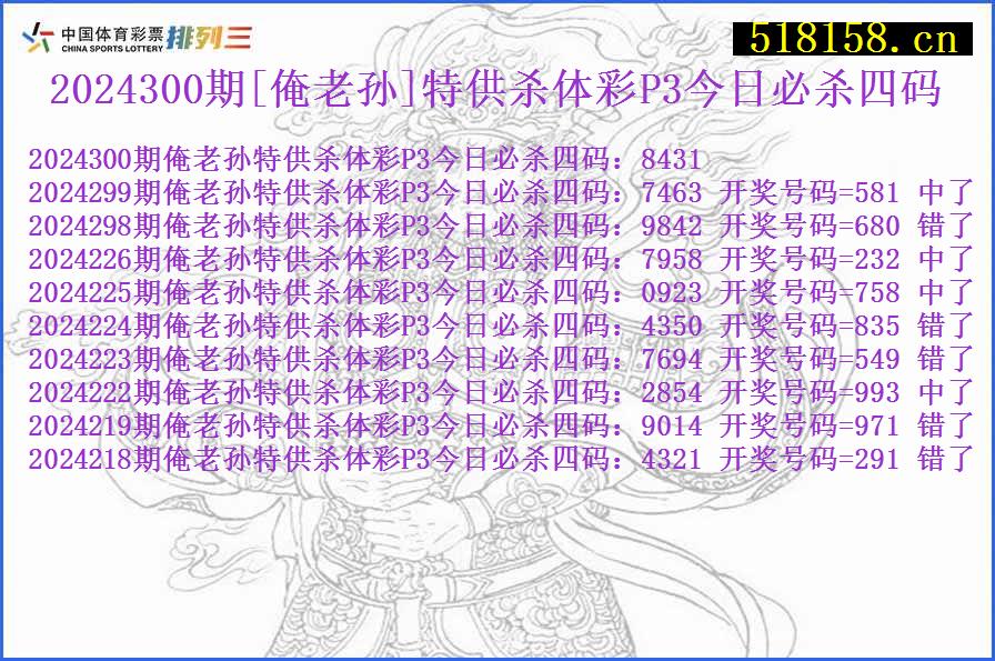 2024300期[俺老孙]特供杀体彩P3今日必杀四码