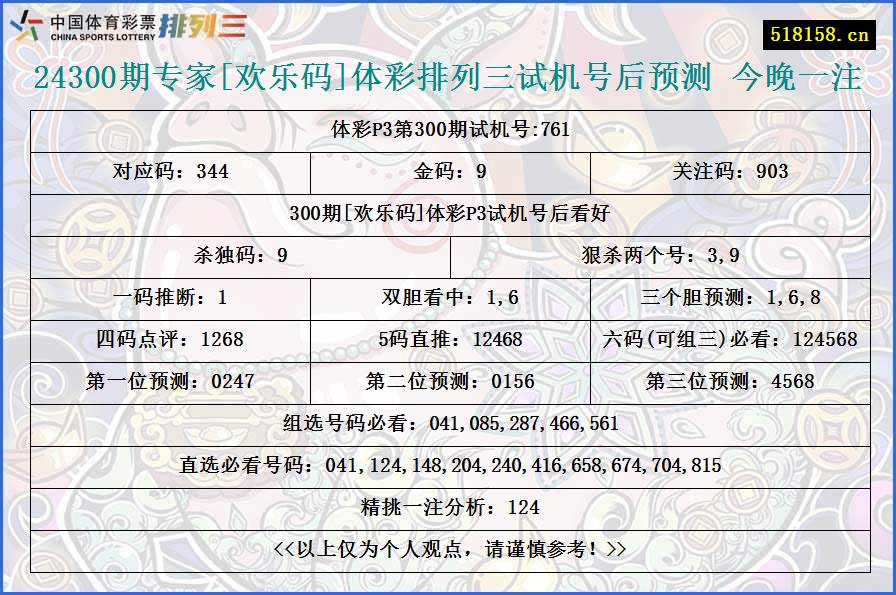 24300期专家[欢乐码]体彩排列三试机号后预测 今晚一注