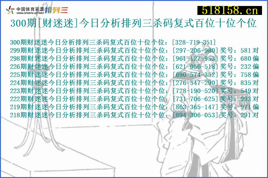 300期[财迷迷]今日分析排列三杀码复式百位十位个位