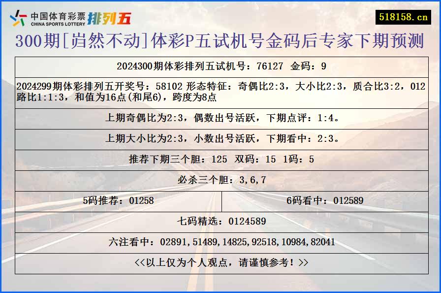 300期[岿然不动]体彩P五试机号金码后专家下期预测