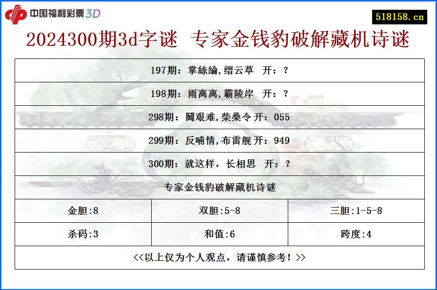 2024300期3d字谜 专家金钱豹破解藏机诗谜