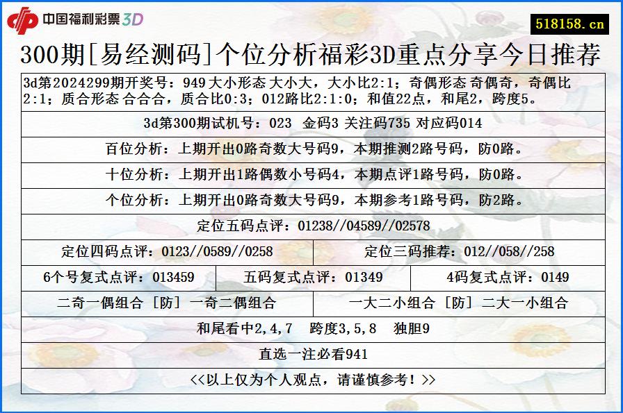 300期[易经测码]个位分析福彩3D重点分享今日推荐