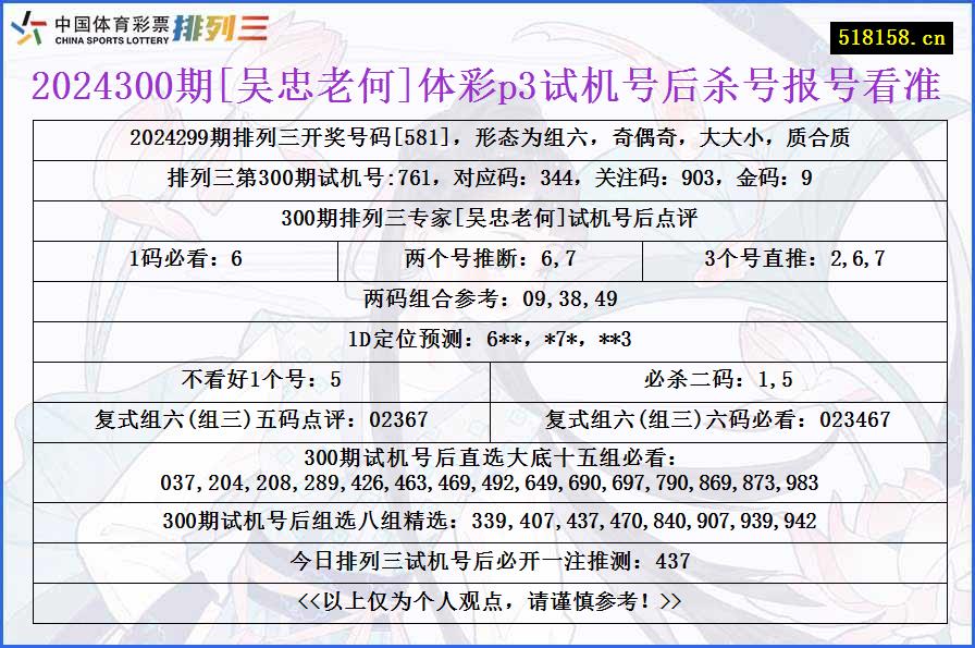 2024300期[吴忠老何]体彩p3试机号后杀号报号看准